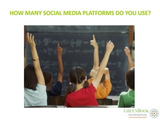 HOW MANY SOCIAL MEDIA PLATFORMS DO YOU USE?
 