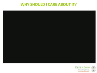 WHY SHOULD I CARE ABOUT IT?
 