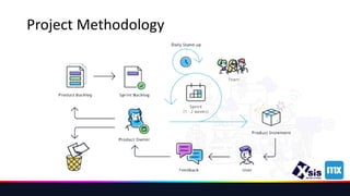 Sharing Knowladge - Mendix.pptx