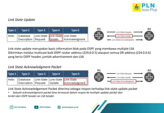 Sharing Knowledge Day 1 OSPF and L2VPN (update) (1).pdf