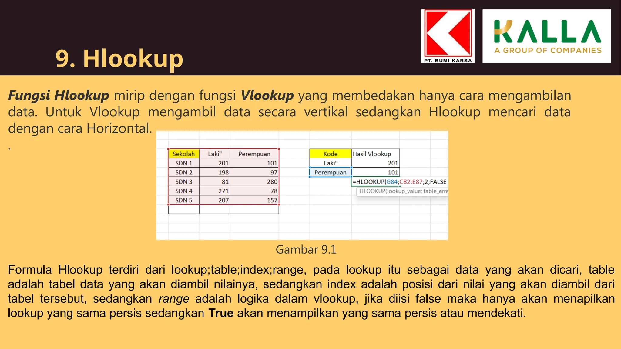 9. Hlookup
Fungsi Hlookup mirip dengan fungsi Vlookup yang membedakan hanya cara mengambilan
data. Untuk Vlookup mengambil data secara vertikal sedangkan Hlookup mencari data
dengan cara Horizontal.
.
Gambar 9.1
Formula Hlookup terdiri dari lookup;table;index;range, pada lookup itu sebagai data yang akan dicari, table
adalah tabel data yang akan diambil nilainya, sedangkan index adalah posisi dari nilai yang akan diambil dari
tabel tersebut, sedangkan range adalah logika dalam vlookup, jika diisi false maka hanya akan menapilkan
lookup yang sama persis sedangkan True akan menampilkan yang sama persis atau mendekati.
 