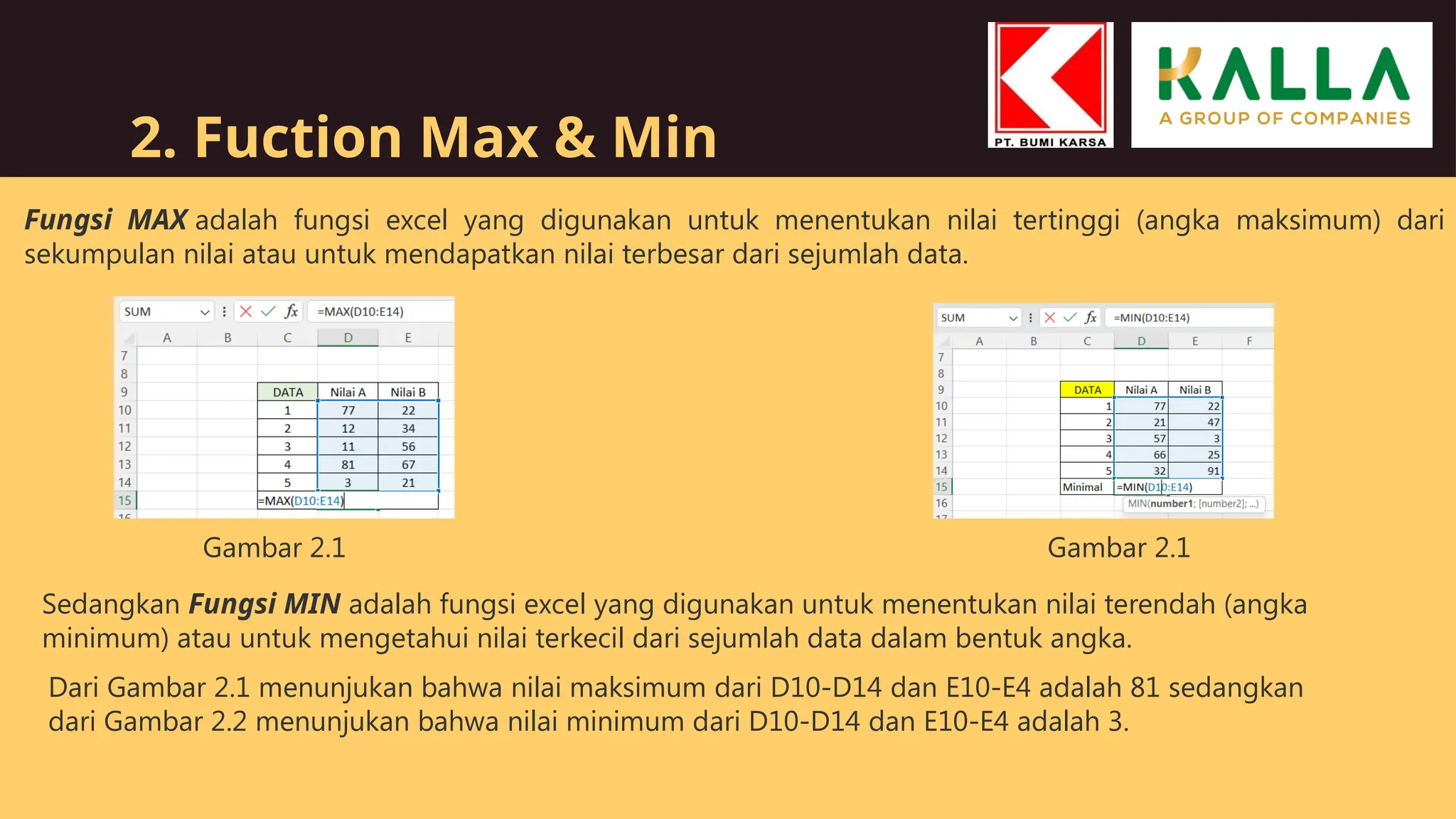 2. Fuction Max & Min
Fungsi MAX adalah fungsi excel yang digunakan untuk menentukan nilai tertinggi (angka maksimum) dari
sekumpulan nilai atau untuk mendapatkan nilai terbesar dari sejumlah data.
Dari Gambar 2.1 menunjukan bahwa nilai maksimum dari D10-D14 dan E10-E4 adalah 81 sedangkan
dari Gambar 2.2 menunjukan bahwa nilai minimum dari D10-D14 dan E10-E4 adalah 3.
Gambar 2.1 Gambar 2.1
Sedangkan Fungsi MIN adalah fungsi excel yang digunakan untuk menentukan nilai terendah (angka
minimum) atau untuk mengetahui nilai terkecil dari sejumlah data dalam bentuk angka.
 