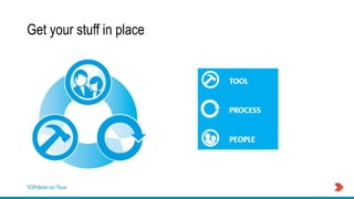 TOPdesk on Tour
Get your stuff in place
 