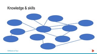 TOPdesk on Tour
Knowledge & skills
 