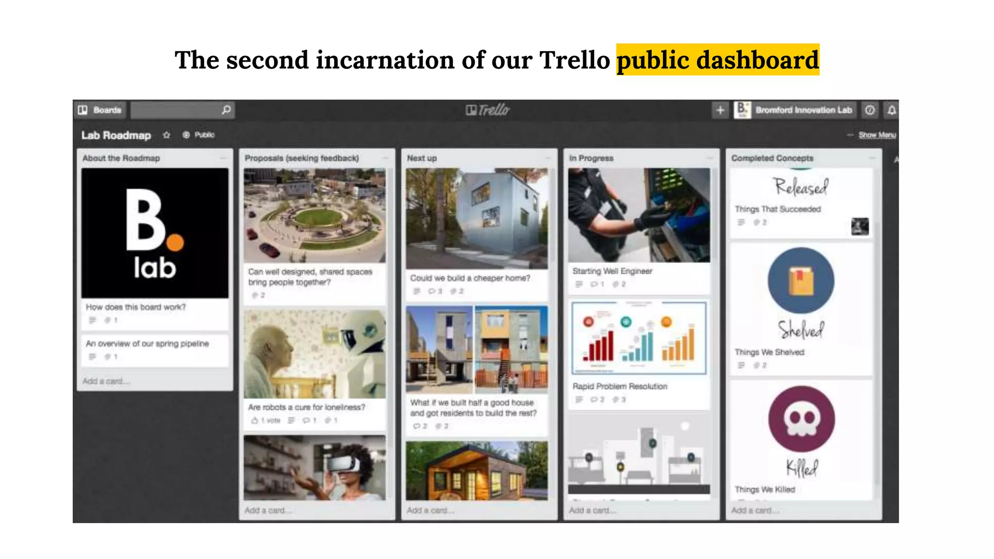 The second incarnation of our Trello public dashboard
 