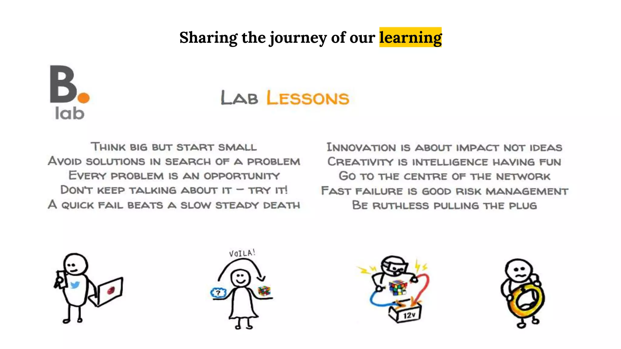 Sharing the journey of our learning
 