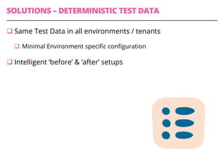 SOLUTIONS – DETERMINISTIC TEST DATA
q Same Test Data in all environments / tenants
q  Minimal Environment speciﬁc conﬁguration
q Intelligent ‘before’ & ‘after’ setups
 