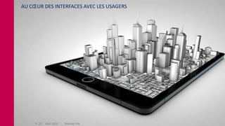 Alter Way
AU CŒUR DES INTERFACES AVEC LES USAGERS
Avril 2016 Sharing LilleP. 23
 