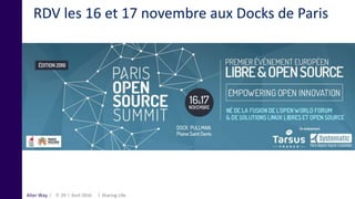 Alter Way
RDV les 16 et 17 novembre aux Docks de Paris
Avril 2016 Sharing LilleP. 29
 