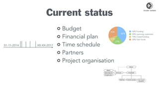 Budget
Financial plan
Time schedule
Partners
Project organisation
30%
10%
20%
40%
40% Funding
20% Launcing customers
10% C...