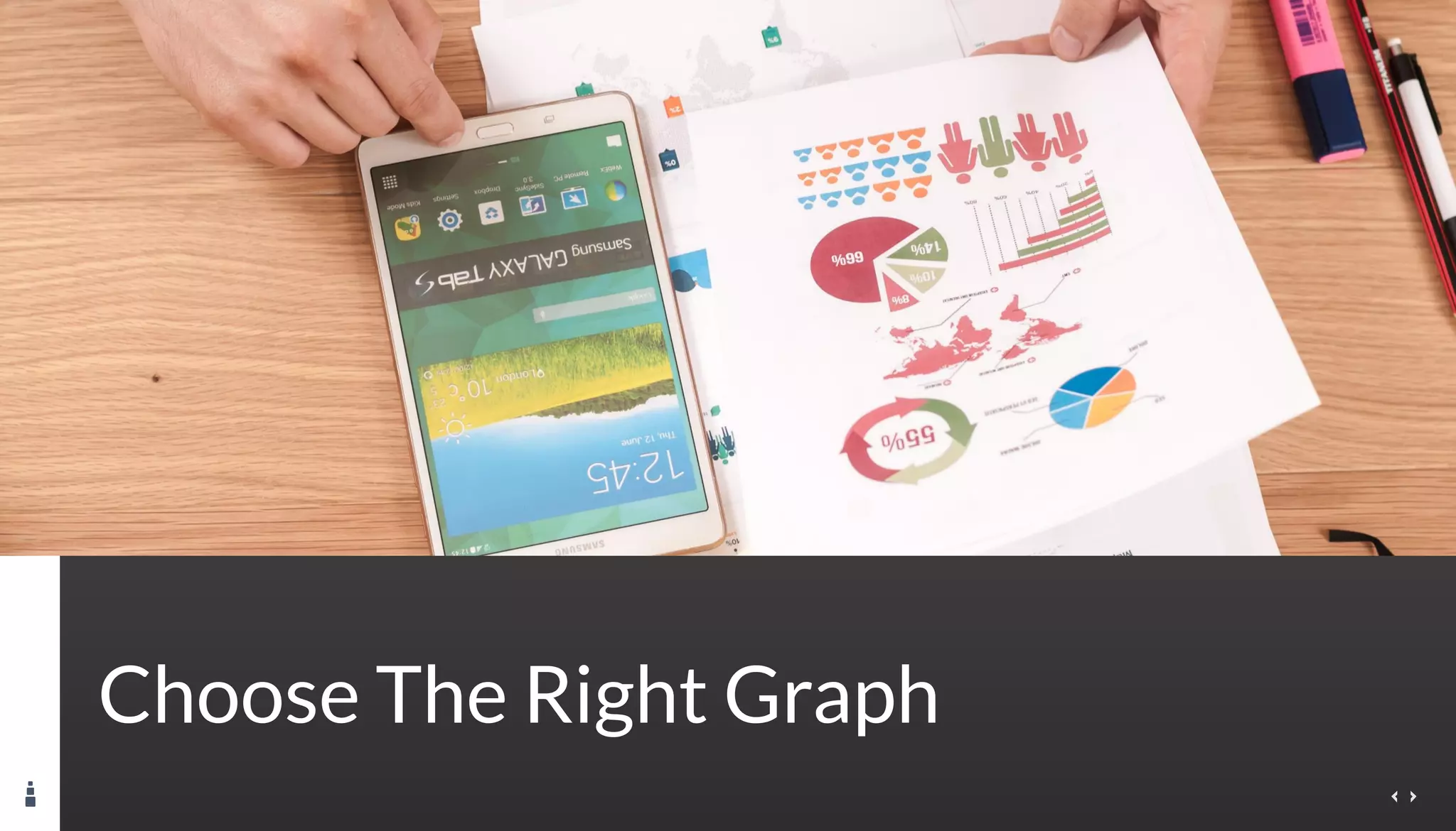 Choose The Right Graph
 