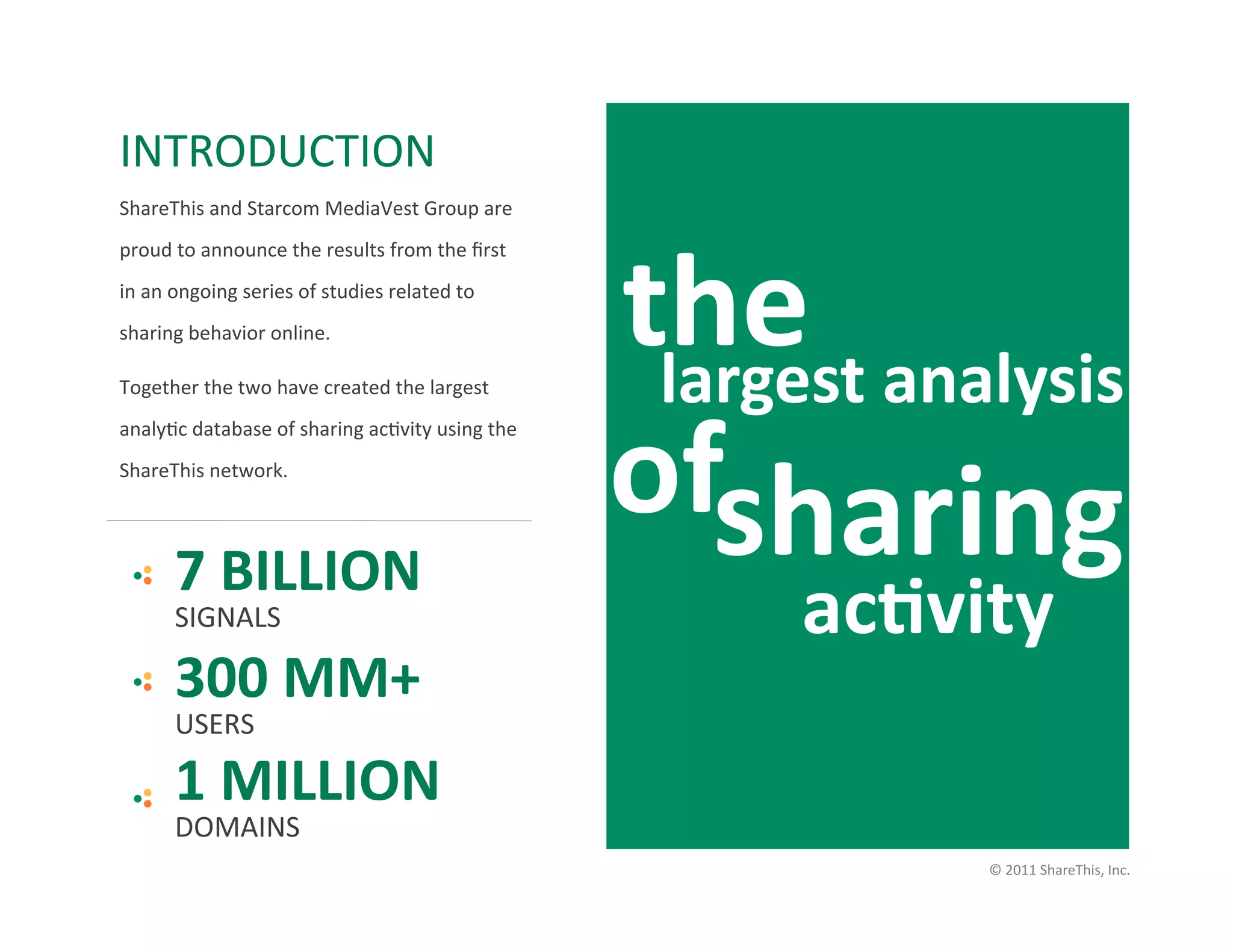 INTRODUCTION	
  
ShareThis	
  and	
  Starcom	
  MediaVest	
  Group	
  are	
  




                                                                       the	
   analysis	
  
proud	
  to	
  announce	
  the	
  results	
  from	
  the	
  ﬁrst	
  
in	
  an	
  ongoing	
  series	
  of	
  studies	
  related	
  to	
  
sharing	
  behavior	
  online.	
  	
  

Together	
  the	
  two	
  have	
  created	
  the	
  largest	
           largest	
  
                                                                       of	
  
analyIc	
  database	
  of	
  sharing	
  acIvity	
  using	
  the	
  




                                                                          sharing	
  
ShareThis	
  network.	
  




          7	
  BILLION	
  
          SIGNALS	
                                                           ac6vity	
  
          300	
  MM+	
  
          USERS	
  

          1	
  MILLION	
  
          DOMAINS	
  
                                                                                     ©	
  2011	
  ShareThis,	
  Inc.	
  
 