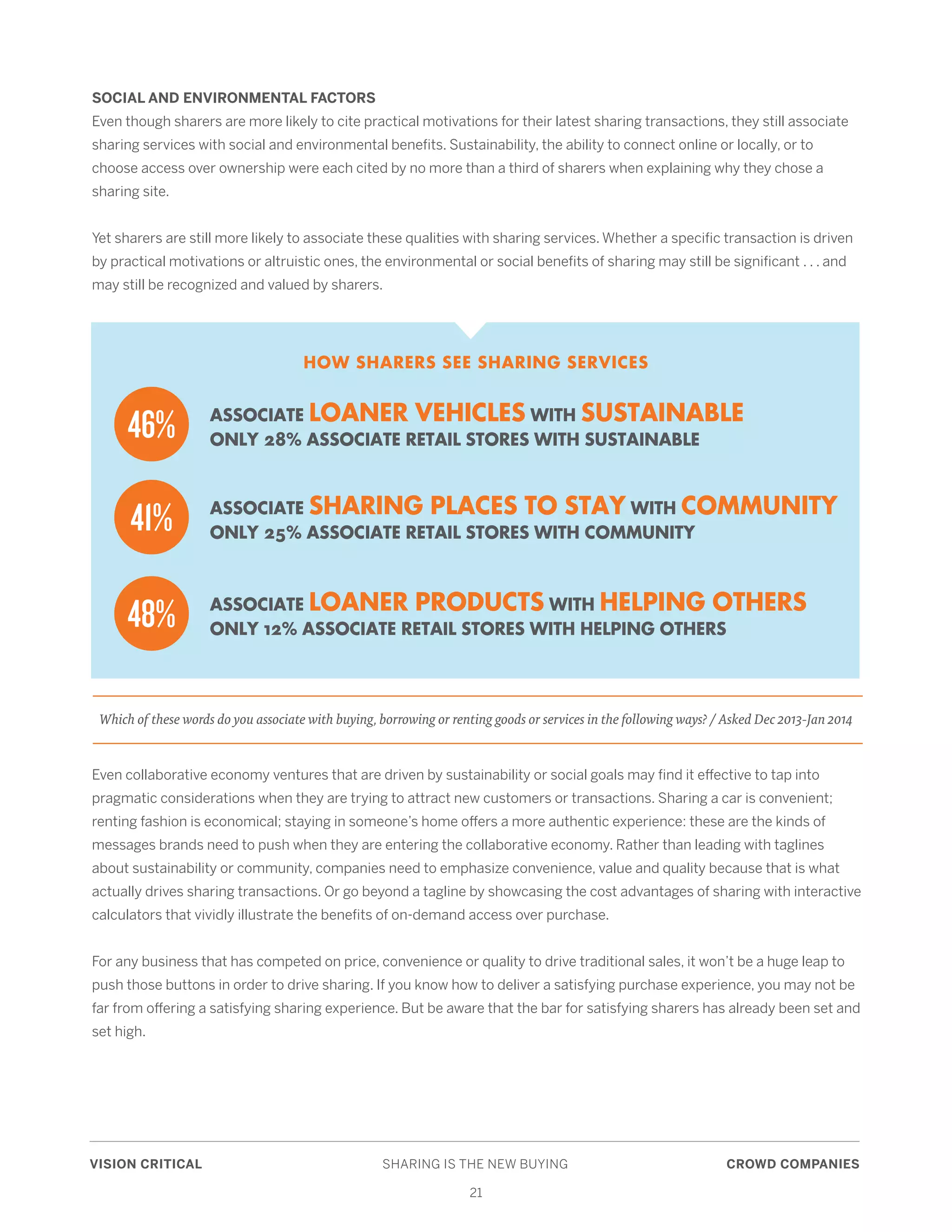 VISION CRITICAL	 SHARING IS THE NEW BUYING	 CROWD COMPANIES
21
SOCIAL AND ENVIRONMENTAL FACTORS
Even though sharers are more likely to cite practical motivations for their latest sharing transactions, they still associate
sharing services with social and environmental benefits. Sustainability, the ability to connect online or locally, or to
choose access over ownership were each cited by no more than a third of sharers when explaining why they chose a
sharing site.
Yet sharers are still more likely to associate these qualities with sharing services. Whether a specific transaction is driven
by practical motivations or altruistic ones, the environmental or social benefits of sharing may still be significant . . . and
may still be recognized and valued by sharers.
Even collaborative economy ventures that are driven by sustainability or social goals may find it effective to tap into
pragmatic considerations when they are trying to attract new customers or transactions. Sharing a car is convenient;
renting fashion is economical; staying in someone’s home offers a more authentic experience: these are the kinds of
messages brands need to push when they are entering the collaborative economy. Rather than leading with taglines
about sustainability or community, companies need to emphasize convenience, value and quality because that is what
actually drives sharing transactions. Or go beyond a tagline by showcasing the cost advantages of sharing with interactive
calculators that vividly illustrate the benefits of on-demand access over purchase.
For any business that has competed on price, convenience or quality to drive traditional sales, it won’t be a huge leap to
push those buttons in order to drive sharing. If you know how to deliver a satisfying purchase experience, you may not be
far from offering a satisfying sharing experience. But be aware that the bar for satisfying sharers has already been set and
set high.
ASSOCIATE LOANER VEHICLES WITH SUSTAINABLE
ONLY 28% ASSOCIATE RETAIL STORES WITH SUSTAINABLE
ASSOCIATE SHARING PLACES TO STAY WITH COMMUNITY
ONLY 25% ASSOCIATE RETAIL STORES WITH COMMUNITY
ASSOCIATE LOANER PRODUCTS WITH HELPING OTHERS
ONLY 12% ASSOCIATE RETAIL STORES WITH HELPING OTHERS
46%
41%
48%
HOW SHARERS SEE SHARING SERVICES
Which of these words do you associate with buying, borrowing or renting goods or services in the following ways? / Asked Dec 2013-Jan 2014
 