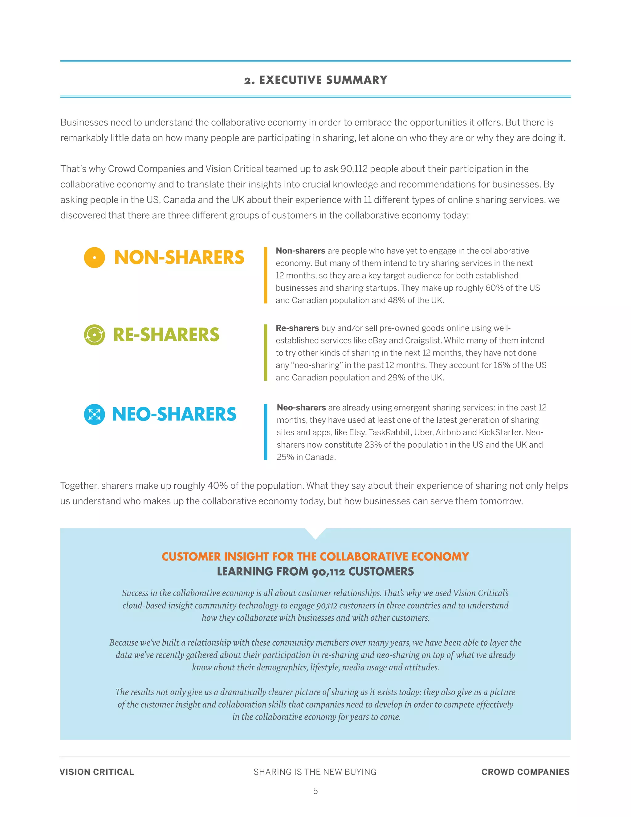 VISION CRITICAL	 SHARING IS THE NEW BUYING	 CROWD COMPANIES
5
2. EXECUTIVE SUMMARY
Businesses need to understand the collaborative economy in order to embrace the opportunities it offers. But there is
remarkably little data on how many people are participating in sharing, let alone on who they are or why they are doing it.
That’s why Crowd Companies and Vision Critical teamed up to ask 90,112 people about their participation in the
collaborative economy and to translate their insights into crucial knowledge and recommendations for businesses. By
asking people in the US, Canada and the UK about their experience with 11 different types of online sharing services, we
discovered that there are three different groups of customers in the collaborative economy today:
Non-sharers are people who have yet to engage in the collaborative
economy. But many of them intend to try sharing services in the next
12 months, so they are a key target audience for both established
businesses and sharing startups. They make up roughly 60% of the US
and Canadian population and 48% of the UK.
NON-SHARERS
Re-sharers buy and/or sell pre-owned goods online using well-
established services like eBay and Craigslist. While many of them intend
to try other kinds of sharing in the next 12 months, they have not done
any “neo-sharing” in the past 12 months. They account for 16% of the US
and Canadian population and 29% of the UK.
RE-SHARERS
Neo-sharers are already using emergent sharing services: in the past 12
months, they have used at least one of the latest generation of sharing
sites and apps, like Etsy, TaskRabbit, Uber, Airbnb and KickStarter. Neo-
sharers now constitute 23% of the population in the US and the UK and
25% in Canada.
NEO-SHARERS
Together, sharers make up roughly 40% of the population. What they say about their experience of sharing not only helps
us understand who makes up the collaborative economy today, but how businesses can serve them tomorrow.
CUSTOMER INSIGHT FOR THE COLLABORATIVE ECONOMY
LEARNING FROM 90,112 CUSTOMERS
Success in the collaborative economy is all about customer relationships. That’s why we used Vision Critical’s
cloud-based insight community technology to engage 90,112 customers in three countries and to understand
how they collaborate with businesses and with other customers.
Because we’ve built a relationship with these community members over many years, we have been able to layer the
data we’ve recently gathered about their participation in re-sharing and neo-sharing on top of what we already
know about their demographics, lifestyle, media usage and attitudes.
The results not only give us a dramatically clearer picture of sharing as it exists today: they also give us a picture
of the customer insight and collaboration skills that companies need to develop in order to compete effectively
in the collaborative economy for years to come.
 