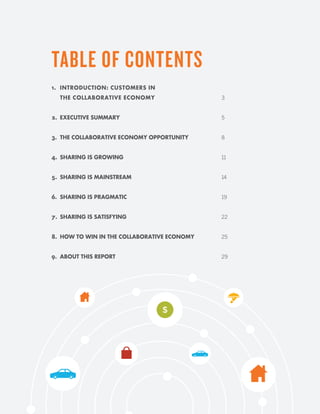 TABLE OF CONTENTS
1. 	INTRODUCTION: CUSTOMERS IN
	 THE COLLABORATIVE ECONOMY	3
2.	 EXECUTIVE SUMMARY	5
3.	 THE COLLABORATIVE ECONOMY OPPORTUNITY	8
4.	 SHARING IS GROWING	11
5.	 SHARING IS MAINSTREAM	 14
6.	 SHARING IS PRAGMATIC	 19
7.	 SHARING IS SATISFYING	 22
8.	 HOW TO WIN IN THE COLLABORATIVE ECONOMY	25
9.	 ABOUT THIS REPORT	29
 