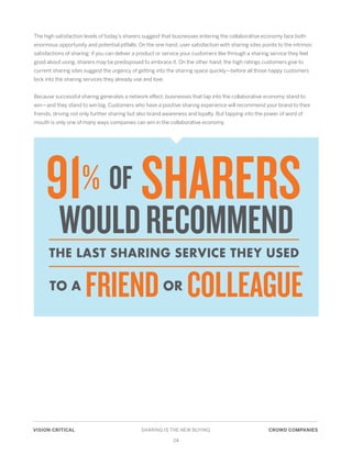 VISION CRITICAL	 SHARING IS THE NEW BUYING	 CROWD COMPANIES
24
The high satisfaction levels of today’s sharers suggest tha...