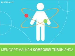MENGOPTIMALKAN KOMPOSISI TUBUH ANDA
 