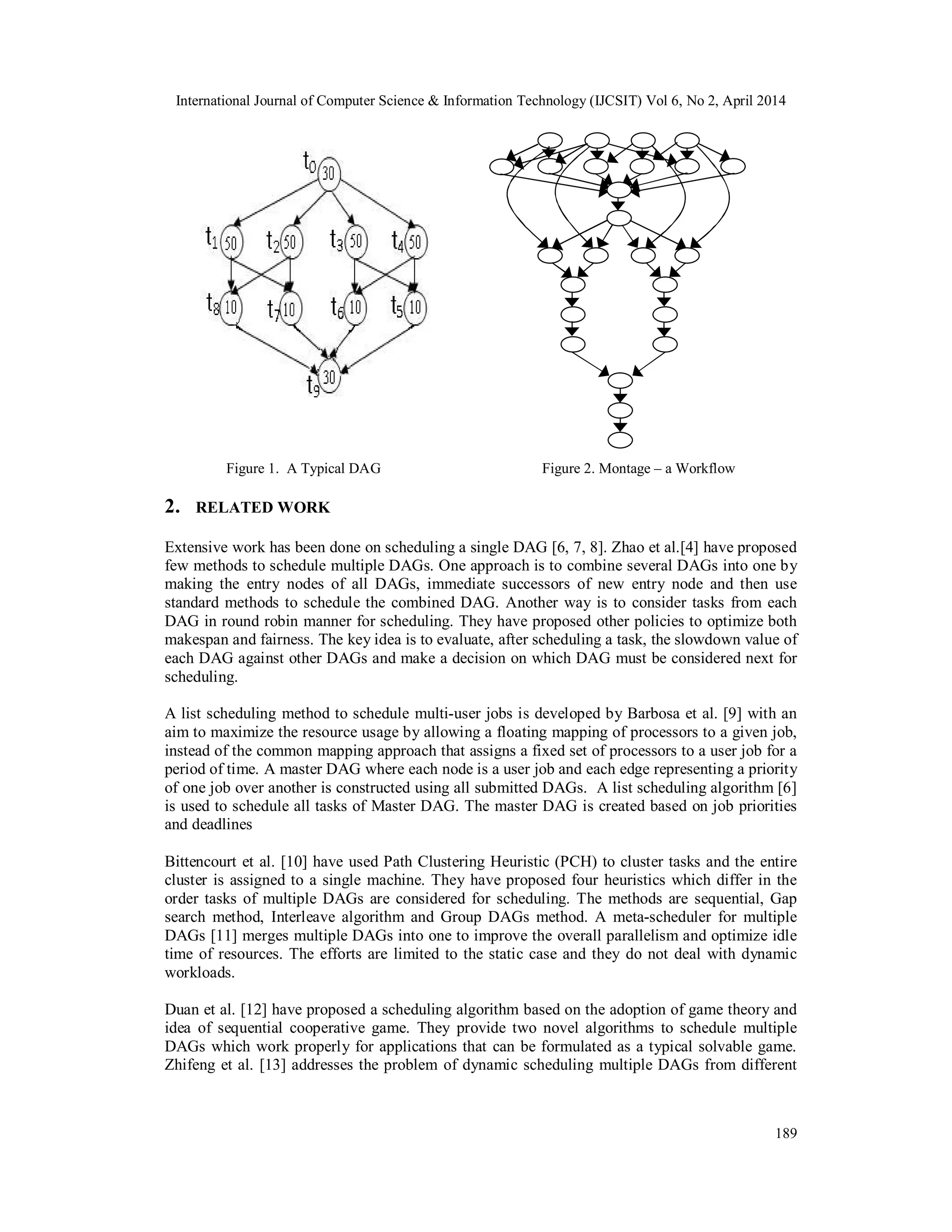 International Journal of Computer Science & Information Technology (IJCSIT) Vol 6, No 2, April 2014
189
Figure 1. A Typical DAG Figure 2. Montage – a Workflow
2. RELATED WORK
Extensive work has been done on scheduling a single DAG [6, 7, 8]. Zhao et al.[4] have proposed
few methods to schedule multiple DAGs. One approach is to combine several DAGs into one by
making the entry nodes of all DAGs, immediate successors of new entry node and then use
standard methods to schedule the combined DAG. Another way is to consider tasks from each
DAG in round robin manner for scheduling. They have proposed other policies to optimize both
makespan and fairness. The key idea is to evaluate, after scheduling a task, the slowdown value of
each DAG against other DAGs and make a decision on which DAG must be considered next for
scheduling.
A list scheduling method to schedule multi-user jobs is developed by Barbosa et al. [9] with an
aim to maximize the resource usage by allowing a floating mapping of processors to a given job,
instead of the common mapping approach that assigns a fixed set of processors to a user job for a
period of time. A master DAG where each node is a user job and each edge representing a priority
of one job over another is constructed using all submitted DAGs. A list scheduling algorithm [6]
is used to schedule all tasks of Master DAG. The master DAG is created based on job priorities
and deadlines
Bittencourt et al. [10] have used Path Clustering Heuristic (PCH) to cluster tasks and the entire
cluster is assigned to a single machine. They have proposed four heuristics which differ in the
order tasks of multiple DAGs are considered for scheduling. The methods are sequential, Gap
search method, Interleave algorithm and Group DAGs method. A meta-scheduler for multiple
DAGs [11] merges multiple DAGs into one to improve the overall parallelism and optimize idle
time of resources. The efforts are limited to the static case and they do not deal with dynamic
workloads.
Duan et al. [12] have proposed a scheduling algorithm based on the adoption of game theory and
idea of sequential cooperative game. They provide two novel algorithms to schedule multiple
DAGs which work properly for applications that can be formulated as a typical solvable game.
Zhifeng et al. [13] addresses the problem of dynamic scheduling multiple DAGs from different
 