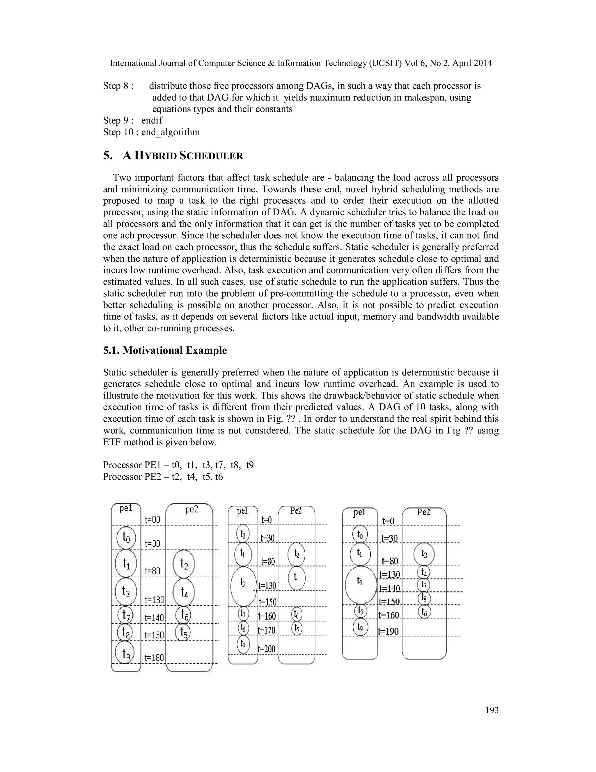 International Journal of Computer Science & Information Technology (IJCSIT) Vol 6, No 2, April 2014
193
Step 8 : distribute those free processors among DAGs, in such a way that each processor is
added to that DAG for which it yields maximum reduction in makespan, using
equations types and their constants
Step 9 : endif
Step 10 : end_algorithm
5. A HYBRID SCHEDULER
Two important factors that affect task schedule are - balancing the load across all processors
and minimizing communication time. Towards these end, novel hybrid scheduling methods are
proposed to map a task to the right processors and to order their execution on the allotted
processor, using the static information of DAG. A dynamic scheduler tries to balance the load on
all processors and the only information that it can get is the number of tasks yet to be completed
one ach processor. Since the scheduler does not know the execution time of tasks, it can not find
the exact load on each processor, thus the schedule suffers. Static scheduler is generally preferred
when the nature of application is deterministic because it generates schedule close to optimal and
incurs low runtime overhead. Also, task execution and communication very often differs from the
estimated values. In all such cases, use of static schedule to run the application suffers. Thus the
static scheduler run into the problem of pre-committing the schedule to a processor, even when
better scheduling is possible on another processor. Also, it is not possible to predict execution
time of tasks, as it depends on several factors like actual input, memory and bandwidth available
to it, other co-running processes.
5.1. Motivational Example
Static scheduler is generally preferred when the nature of application is deterministic because it
generates schedule close to optimal and incurs low runtime overhead. An example is used to
illustrate the motivation for this work. This shows the drawback/behavior of static schedule when
execution time of tasks is different from their predicted values. A DAG of 10 tasks, along with
execution time of each task is shown in Fig. ?? . In order to understand the real spirit behind this
work, communication time is not considered. The static schedule for the DAG in Fig ?? using
ETF method is given below.
Processor PE1 – t0, t1, t3, t7, t8, t9
Processor PE2 – t2, t4, t5, t6
 