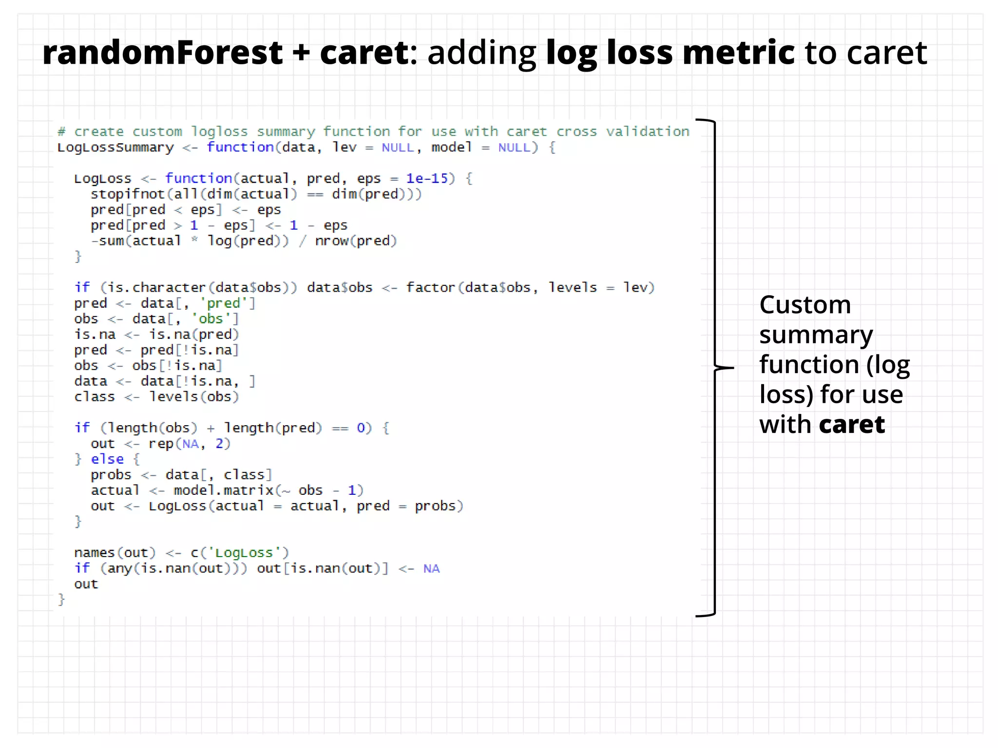 R’s caret: adding custom log loss metric
Custom
summary
function (log
loss) for use
with caret
 