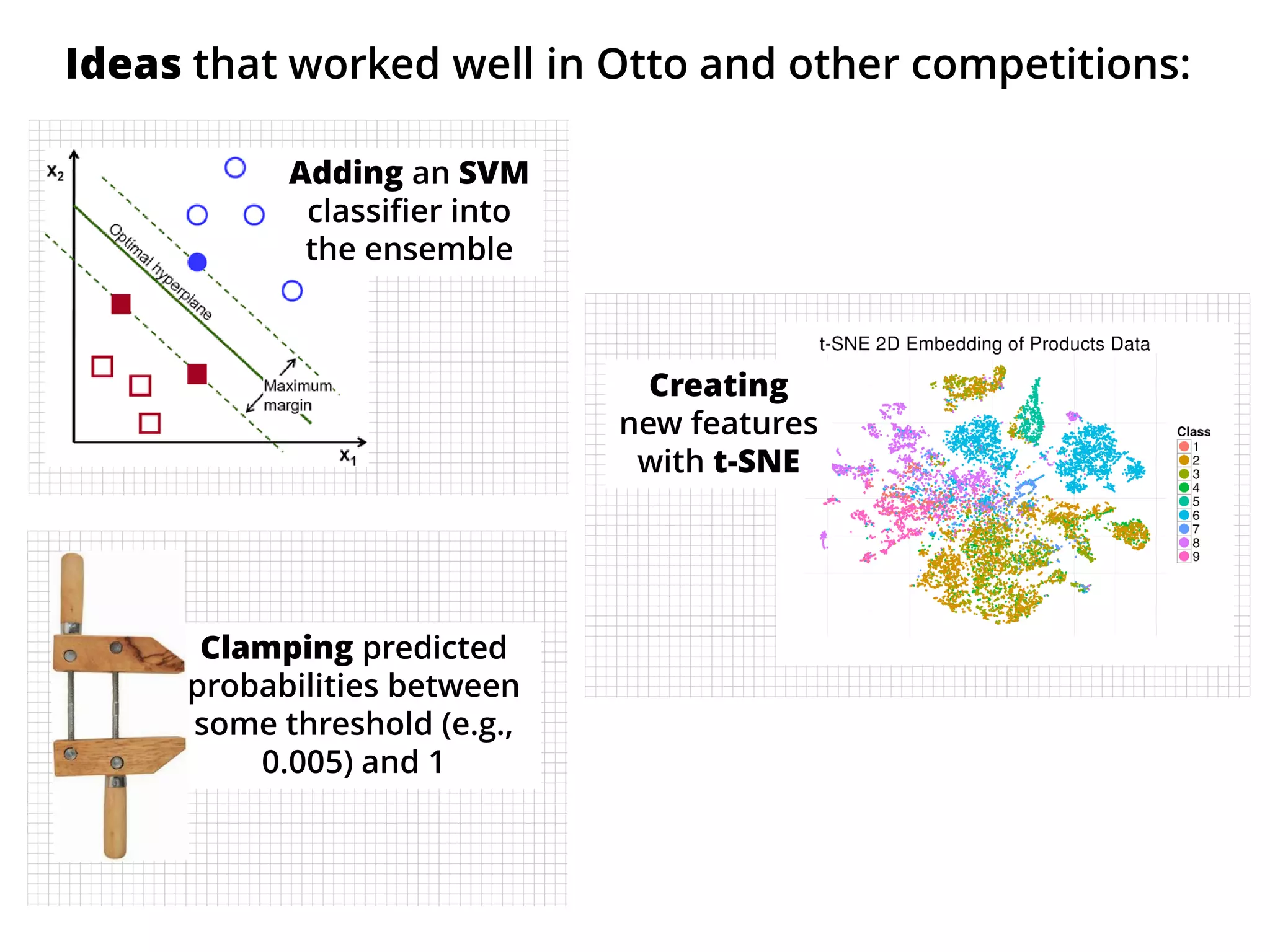 Ideas we didn’t have
time to implement
 