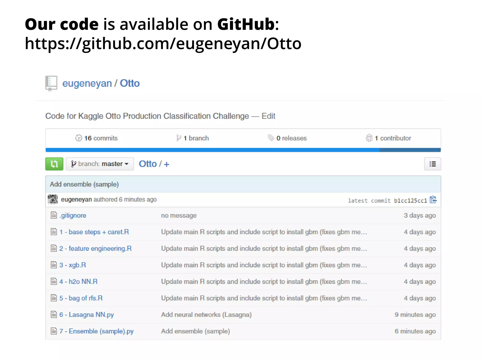 What’s a suggested
framework for
Kaggle?
 