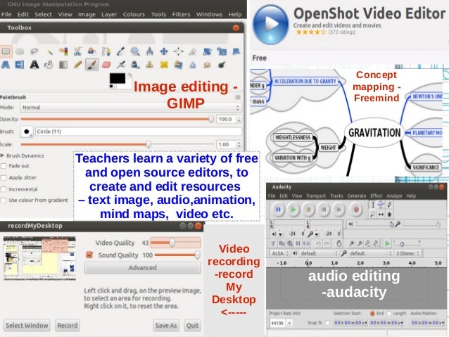 Best audio and video editing software