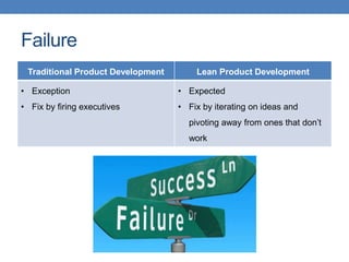 Failure
Traditional Product Development Lean Product Development
• Exception
• Fix by firing executives
• Expected
• Fix by iterating on ideas and
pivoting away from ones that don’t
work
 