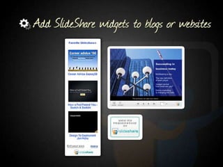 Add ݺߣShare widgets to blogs or websites. 