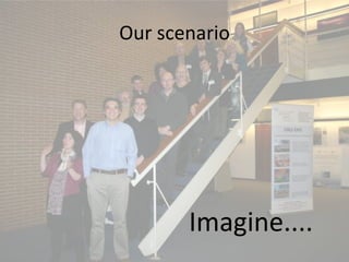 Our scenarioImagine....