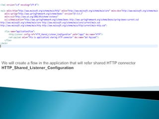 Sharing resources with mule