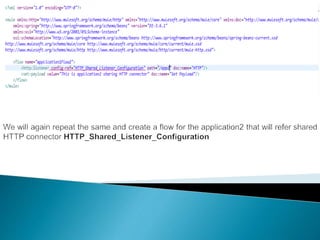 Sharing resources with mule
