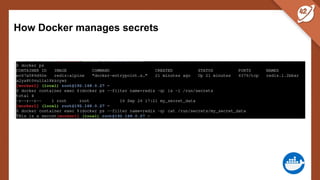 How Docker manages secrets
 