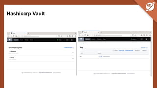 Hashicorp Vault
 