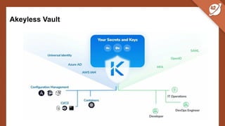 Akeyless Vault
 