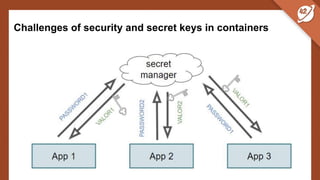 Challenges of security and secret keys in containers
 