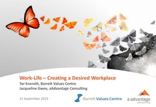 Copyright © aAdvantage Consulting 2012. All Intellectual Property Reserved. 1
Work-Life – Creating a Desired Workplace
Tor Eneroth, Barrett Values Centre
Jacqueline Gwee, aAdvantage Consulting
11 September 2013
 