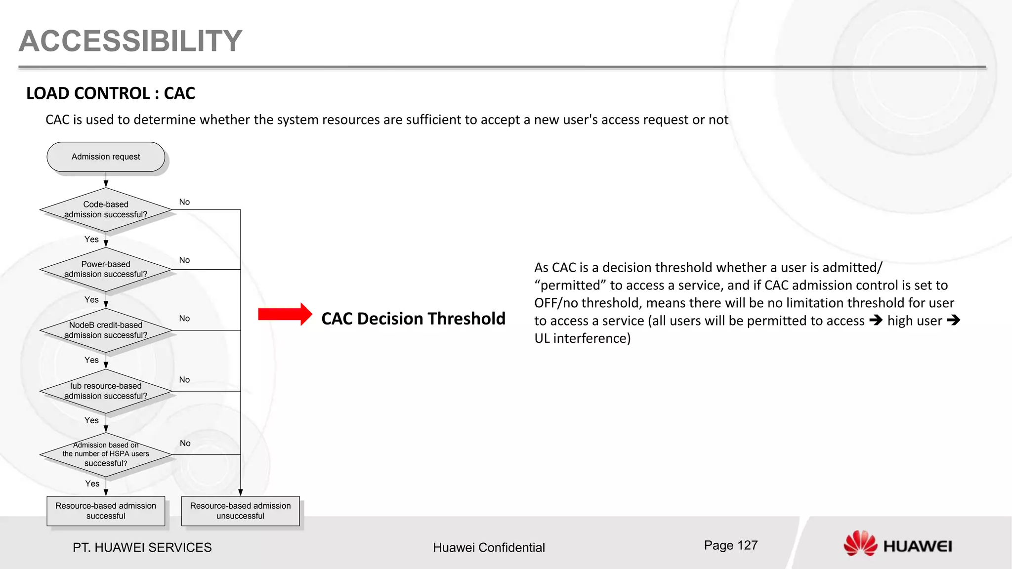 PT. HUAWEI SERVICES Huawei Confidential Page 127
ACCESSIBILITY
LOAD CONTROL : CAC
CAC is used to determine whether the system resources are sufficient to accept a new user's access request or not
Admission request
Code-based
admission successful?
NodeB credit-based
admission successful?
Iub resource-based
admission successful?
Resource-based admission
successful
Power-based
admission successful?
Yes
Yes
Yes
Yes
Resource-based admission
unsuccessful
No
No
No
No
Admission based on
the number of HSPA users
successful?
Yes
No
CAC Decision Threshold
As CAC is a decision threshold whether a user is admitted/
“permitted” to access a service, and if CAC admission control is set to
OFF/no threshold, means there will be no limitation threshold for user
to access a service (all users will be permitted to access  high user 
UL interference)
 