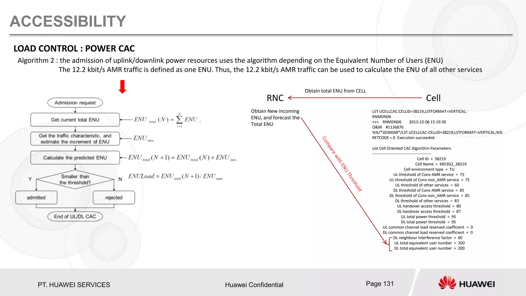 PT. HUAWEI SERVICES Huawei Confidential Page 131
ACCESSIBILITY
LOAD CONTROL : POWER CAC
Algorithm 2 : the admission of uplink/downlink power resources uses the algorithm depending on the Equivalent Number of Users (ENU)
The 12.2 kbit/s AMR traffic is defined as one ENU. Thus, the 12.2 kbit/s AMR traffic can be used to calculate the ENU of all other services
RNC Cell
Obtain total ENU from CELL
Obtain New incoming
ENU, and forecast the
Total ENU
LST UCELLCAC:CELLID=38219,LSTFORMAT=VERTICAL;
RNMDN06
+++ RNMDN06 2013-12-06 15:19:30
O&M #1136876
%%/*3030048*/LST UCELLCAC:CELLID=38219,LSTFORMAT=VERTICAL;%%
RETCODE = 0 Execution succeeded.
List Cell Oriented CAC Algorithm Parameters
-------------------------------------------
Cell ID = 38219
Cell Name = MD3G2_38219
Cell environment type = TU
UL threshold of Conv AMR service = 75
UL threshold of Conv non_AMR service = 75
UL threshold of other services = 60
DL threshold of Conv AMR service = 85
DL threshold of Conv non_AMR service = 85
DL threshold of other services = 83
UL handover access threshold = 80
DL handover access threshold = 87
UL total power threshold = 95
DL total power threshold = 95
UL common channel load reserved coefficient = 0
DL common channel load reserved coefficient = 0
DL neighbour interference factor = 60
UL total equivalent user number = 200
DL total equivalent user number = 200
 