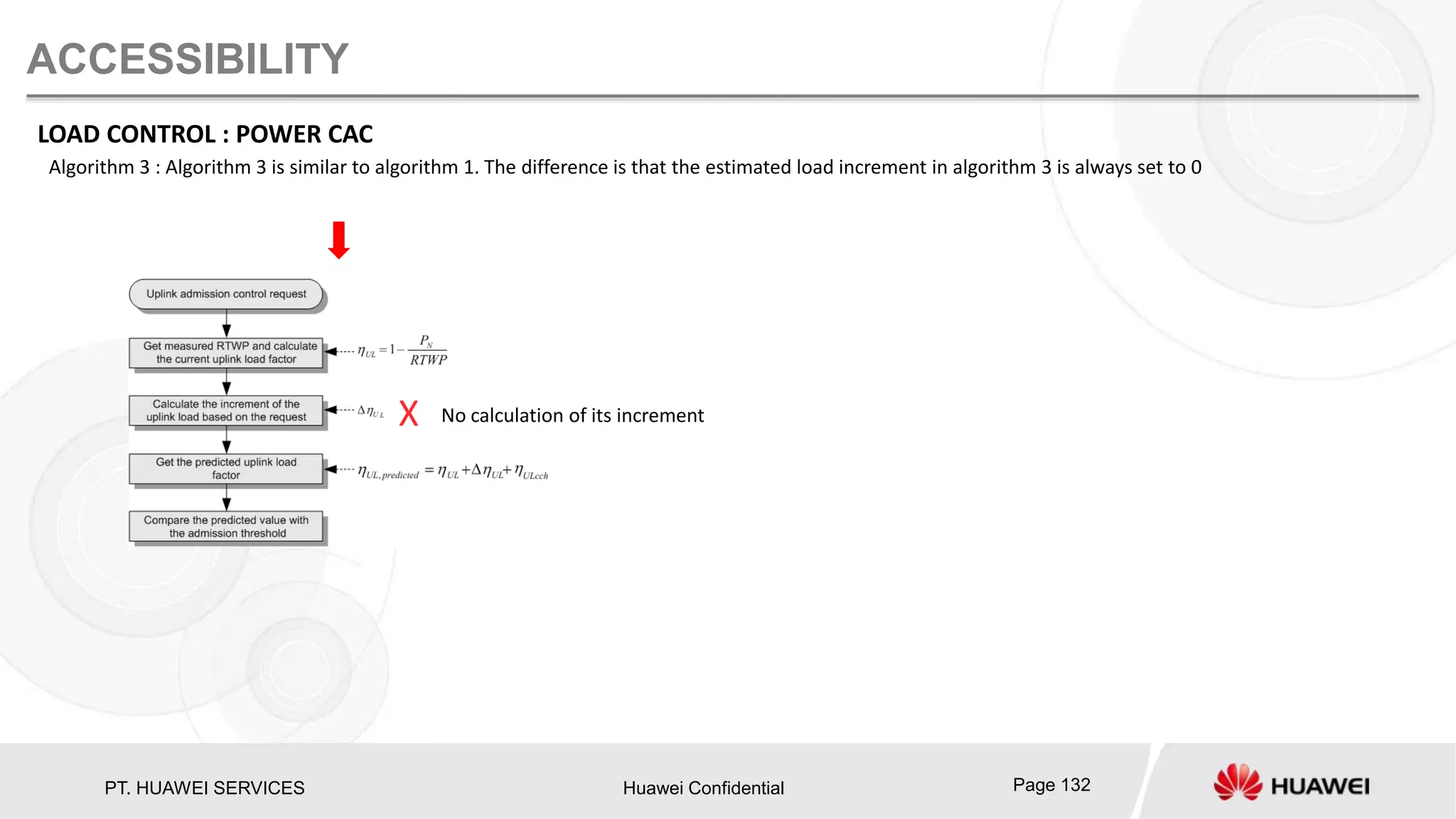 PT. HUAWEI SERVICES Huawei Confidential Page 132
ACCESSIBILITY
LOAD CONTROL : POWER CAC
Algorithm 3 : Algorithm 3 is similar to algorithm 1. The difference is that the estimated load increment in algorithm 3 is always set to 0
X No calculation of its increment
 