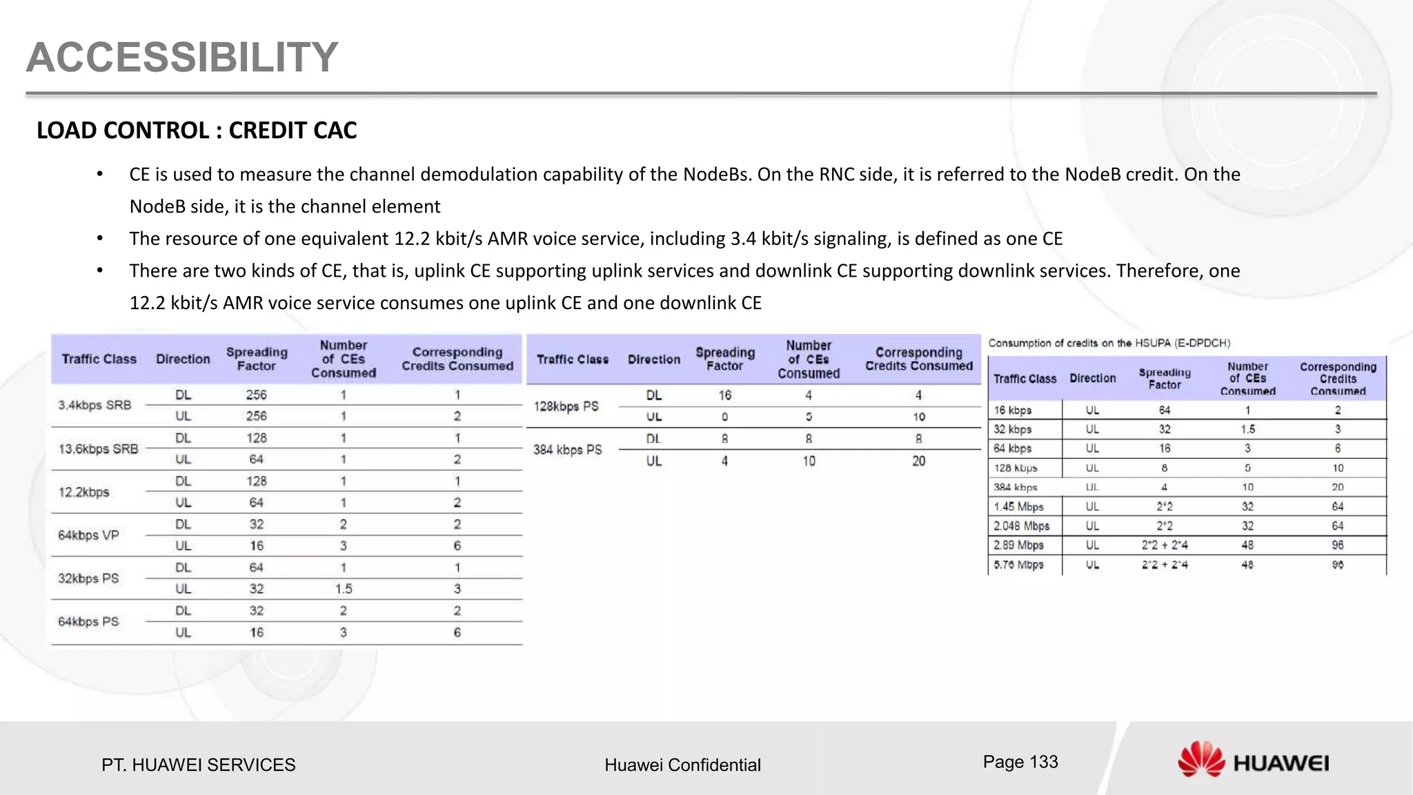 PT. HUAWEI SERVICES Huawei Confidential Page 133
ACCESSIBILITY
LOAD CONTROL : CREDIT CAC
• CE is used to measure the channel demodulation capability of the NodeBs. On the RNC side, it is referred to the NodeB credit. On the
NodeB side, it is the channel element
• The resource of one equivalent 12.2 kbit/s AMR voice service, including 3.4 kbit/s signaling, is defined as one CE
• There are two kinds of CE, that is, uplink CE supporting uplink services and downlink CE supporting downlink services. Therefore, one
12.2 kbit/s AMR voice service consumes one uplink CE and one downlink CE
 