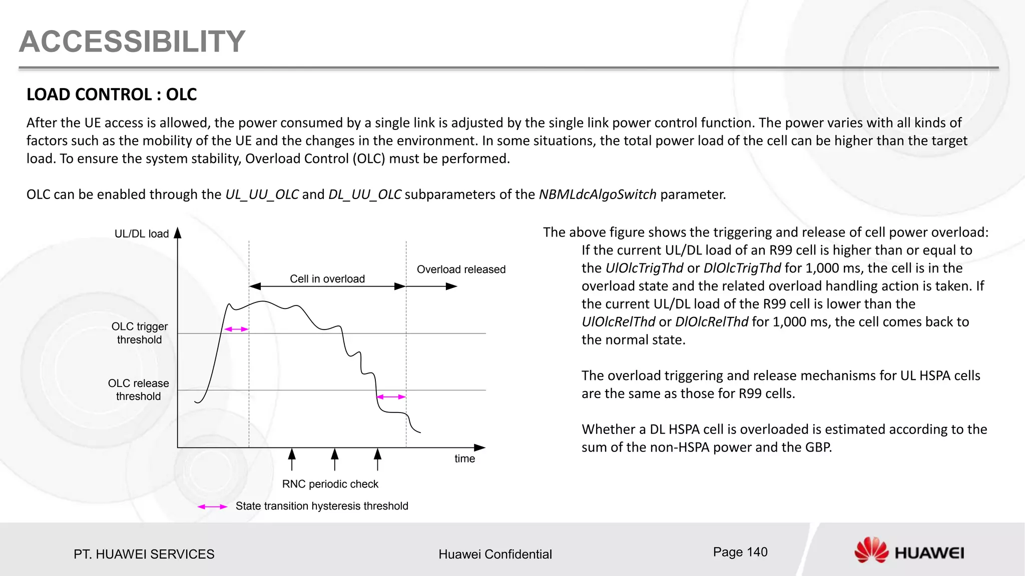 PT. HUAWEI SERVICES Huawei Confidential Page 140
ACCESSIBILITY
LOAD CONTROL : OLC
After the UE access is allowed, the power consumed by a single link is adjusted by the single link power control function. The power varies with all kinds of
factors such as the mobility of the UE and the changes in the environment. In some situations, the total power load of the cell can be higher than the target
load. To ensure the system stability, Overload Control (OLC) must be performed.
OLC can be enabled through the UL_UU_OLC and DL_UU_OLC subparameters of the NBMLdcAlgoSwitch parameter.
State transition hysteresis threshold
UL/DL load
Cell in overload
Overload released
RNC periodic check
OLC trigger
threshold
OLC release
threshold
time
The above figure shows the triggering and release of cell power overload:
If the current UL/DL load of an R99 cell is higher than or equal to
the UlOlcTrigThd or DlOlcTrigThd for 1,000 ms, the cell is in the
overload state and the related overload handling action is taken. If
the current UL/DL load of the R99 cell is lower than the
UlOlcRelThd or DlOlcRelThd for 1,000 ms, the cell comes back to
the normal state.
The overload triggering and release mechanisms for UL HSPA cells
are the same as those for R99 cells.
Whether a DL HSPA cell is overloaded is estimated according to the
sum of the non-HSPA power and the GBP.
 