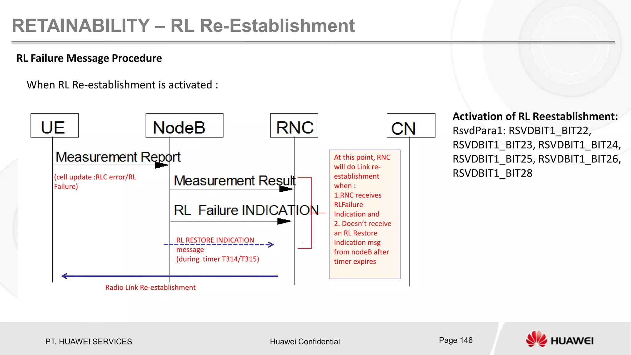 PT. HUAWEI SERVICES Huawei Confidential Page 146
RETAINABILITY – RL Re-Establishment
RL Failure Message Procedure
(cell update :RLC error/RL
Failure)
When RL Re-establishment is activated :
At this point, RNC
will do Link re-
establishment
when :
1.RNC receives
RLFailure
Indication and
2. Doesn’t receive
an RL Restore
Indication msg
from nodeB after
timer expires
Radio Link Re-establishment
RL RESTORE INDICATION
message
(during timer T314/T315)
Activation of RL Reestablishment:
RsvdPara1: RSVDBIT1_BIT22,
RSVDBIT1_BIT23, RSVDBIT1_BIT24,
RSVDBIT1_BIT25, RSVDBIT1_BIT26,
RSVDBIT1_BIT28
 