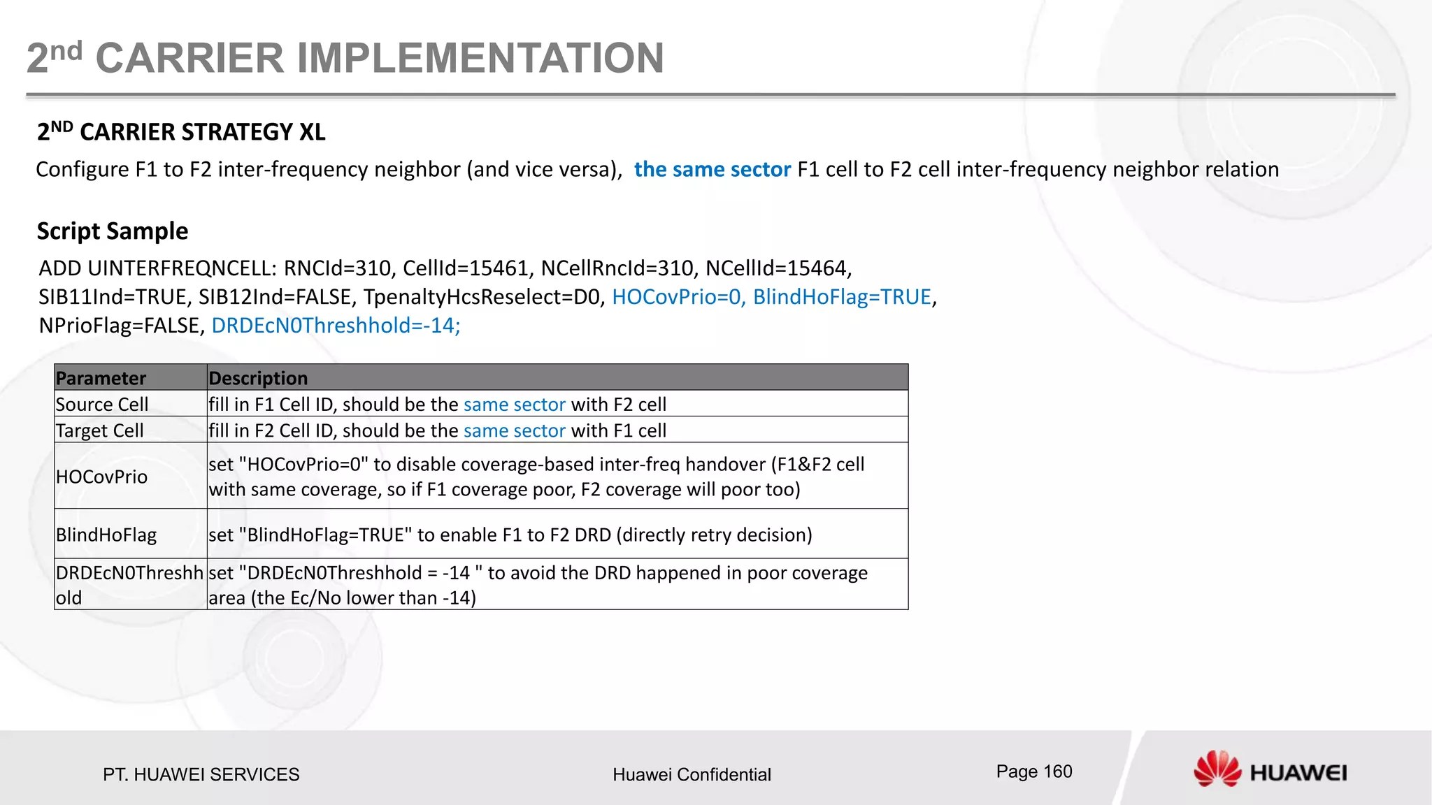 PT. HUAWEI SERVICES Huawei Confidential Page 160
2nd CARRIER IMPLEMENTATION
2ND CARRIER STRATEGY XL
ADD UINTERFREQNCELL: RNCId=310, CellId=15461, NCellRncId=310, NCellId=15464,
SIB11Ind=TRUE, SIB12Ind=FALSE, TpenaltyHcsReselect=D0, HOCovPrio=0, BlindHoFlag=TRUE,
NPrioFlag=FALSE, DRDEcN0Threshhold=-14;
Script Sample
Parameter Description
Source Cell fill in F1 Cell ID, should be the same sector with F2 cell
Target Cell fill in F2 Cell ID, should be the same sector with F1 cell
HOCovPrio
set "HOCovPrio=0" to disable coverage-based inter-freq handover (F1&F2 cell
with same coverage, so if F1 coverage poor, F2 coverage will poor too)
BlindHoFlag set "BlindHoFlag=TRUE" to enable F1 to F2 DRD (directly retry decision)
DRDEcN0Threshh
old
set "DRDEcN0Threshhold = -14 " to avoid the DRD happened in poor coverage
area (the Ec/No lower than -14)
Configure F1 to F2 inter-frequency neighbor (and vice versa), the same sector F1 cell to F2 cell inter-frequency neighbor relation
 