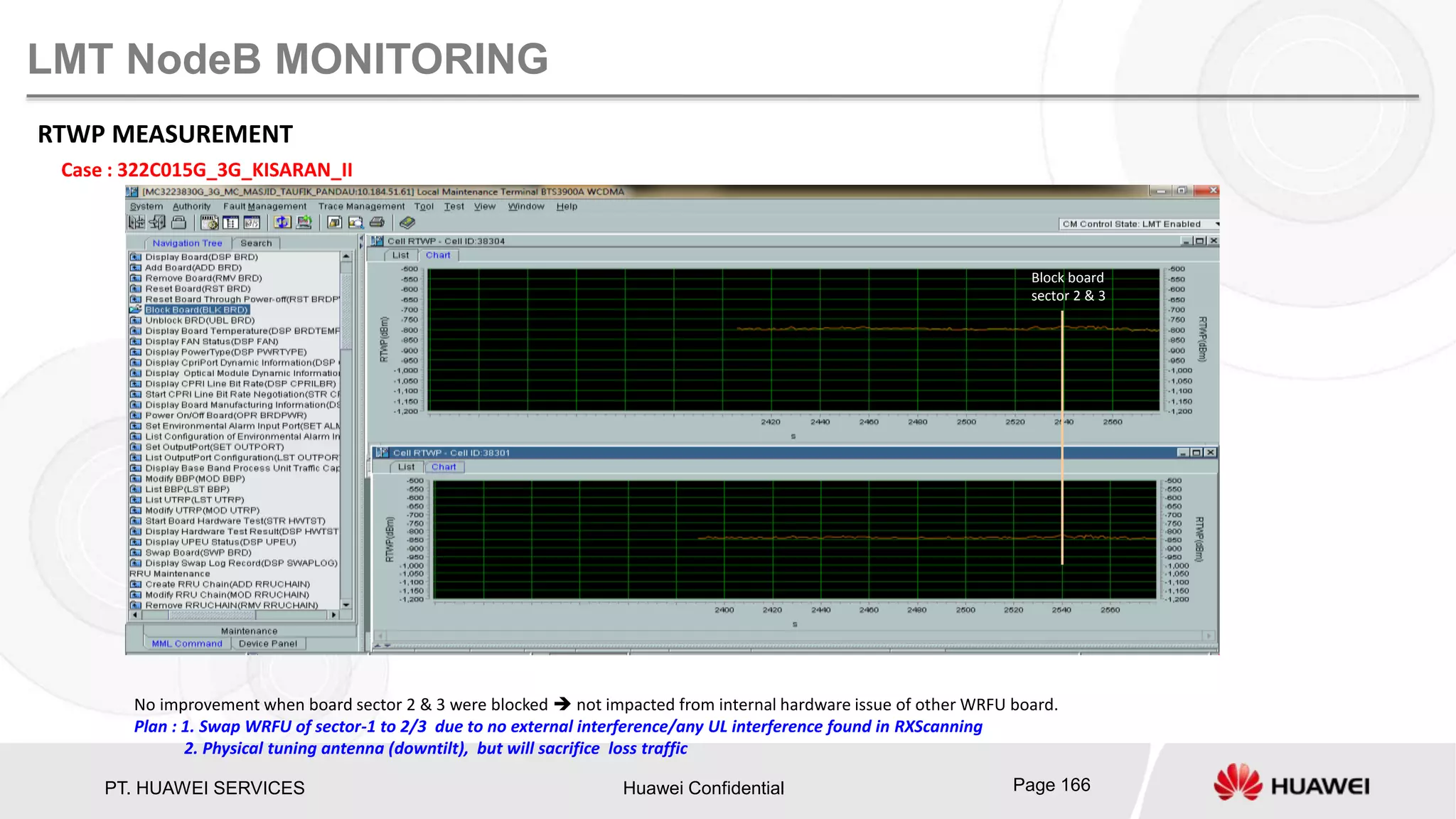 PT. HUAWEI SERVICES Huawei Confidential Page 166
LMT NodeB MONITORING
RTWP MEASUREMENT
Case : 322C015G_3G_KISARAN_II
Block board
sector 2 & 3
No improvement when board sector 2 & 3 were blocked  not impacted from internal hardware issue of other WRFU board.
Plan : 1. Swap WRFU of sector-1 to 2/3 due to no external interference/any UL interference found in RXScanning
2. Physical tuning antenna (downtilt), but will sacrifice loss traffic
 