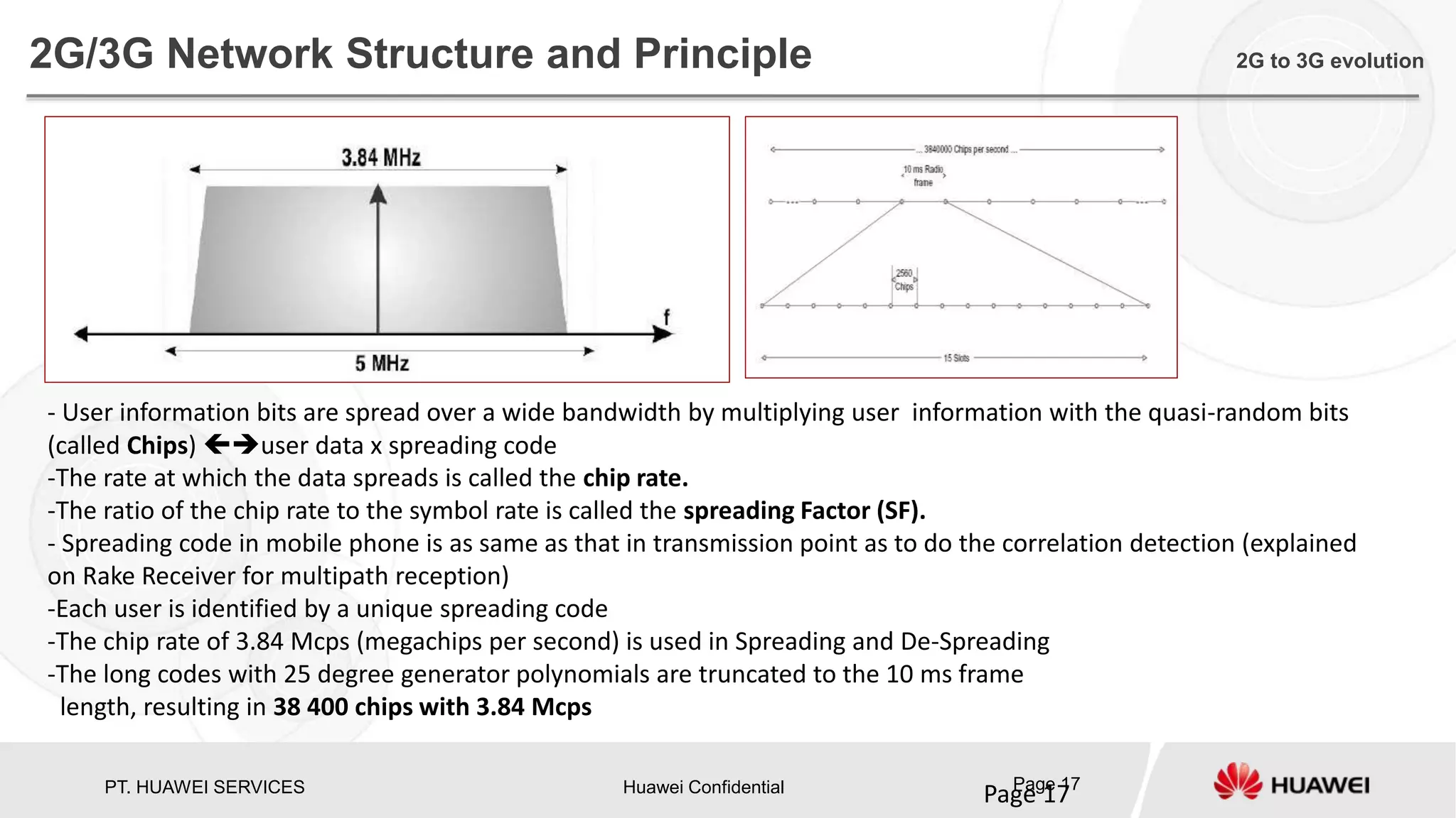 PT. HUAWEI SERVICES Huawei Confidential Page 17
Page 17
2G/3G Network Structure and Principle 2G to 3G evolution
- User information bits are spread over a wide bandwidth by multiplying user information with the quasi-random bits
(called Chips) user data x spreading code
-The rate at which the data spreads is called the chip rate.
-The ratio of the chip rate to the symbol rate is called the spreading Factor (SF).
- Spreading code in mobile phone is as same as that in transmission point as to do the correlation detection (explained
on Rake Receiver for multipath reception)
-Each user is identified by a unique spreading code
-The chip rate of 3.84 Mcps (megachips per second) is used in Spreading and De-Spreading
-The long codes with 25 degree generator polynomials are truncated to the 10 ms frame
length, resulting in 38 400 chips with 3.84 Mcps
 