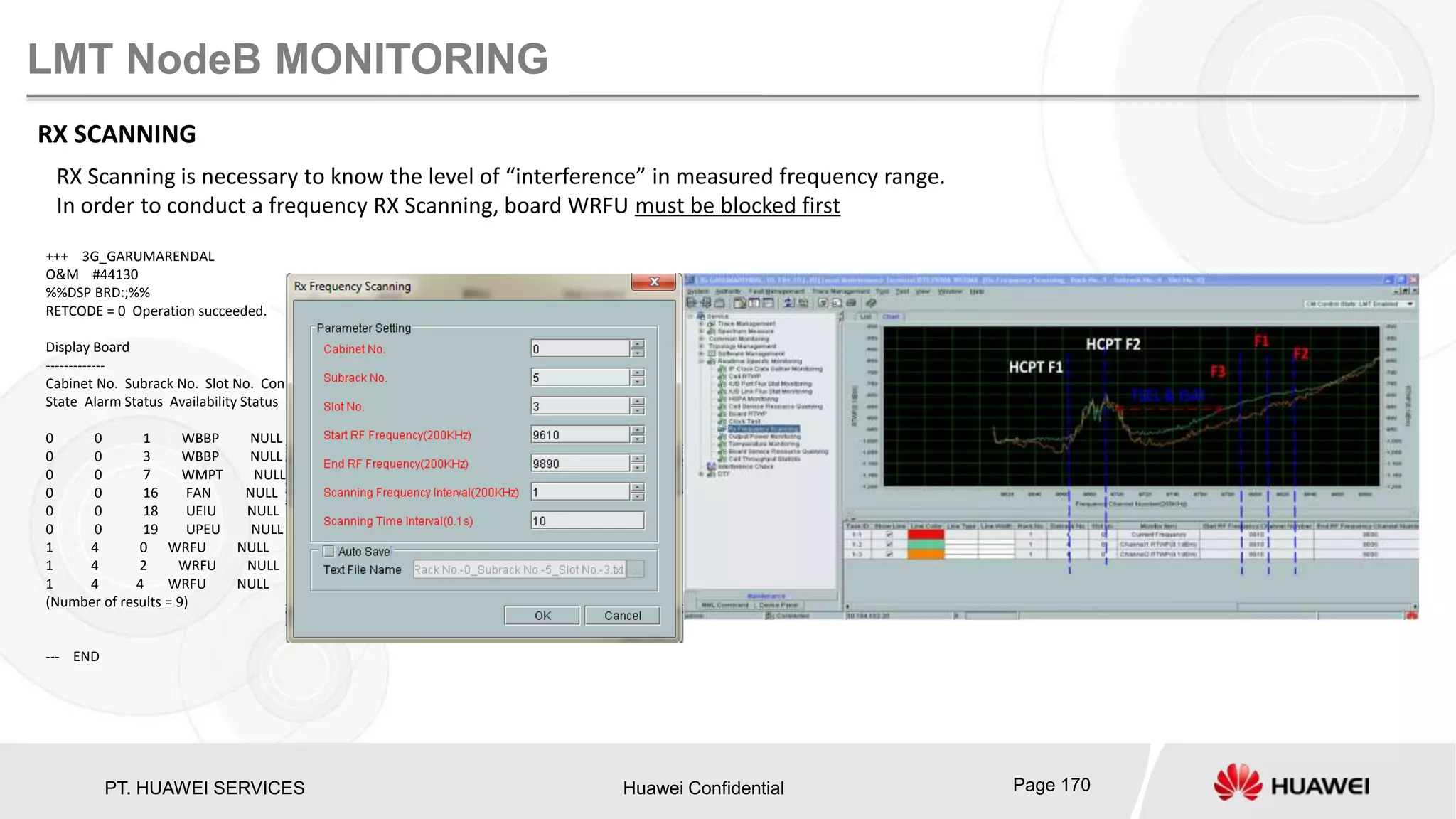 PT. HUAWEI SERVICES Huawei Confidential Page 170
LMT NodeB MONITORING
RX SCANNING
RX Scanning is necessary to know the level of “interference” in measured frequency range.
In order to conduct a frequency RX Scanning, board WRFU must be blocked first
+++ 3G_GARUMARENDAL
O&M #44130
%%DSP BRD:;%%
RETCODE = 0 Operation succeeded.
Display Board
-------------
Cabinet No. Subrack No. Slot No. Config Type SubBoard Type Administrative state StandBy Status Operational
State Alarm Status Availability Status
0 0 1 WBBP NULL Unblocked NULL Enabled Normal Normal
0 0 3 WBBP NULL Unblocked NULL Enabled Normal Normal
0 0 7 WMPT NULL NULL Active Enabled Normal Normal
0 0 16 FAN NULL NULL NULL Enabled Normal Normal
0 0 18 UEIU NULL NULL NULL Disabled Normal Unconfigured
0 0 19 UPEU NULL NULL NULL Enabled Normal Normal
1 4 0 WRFU NULL Unblocked NULL Enabled Normal Normal
1 4 2 WRFU NULL Unblocked NULL Enabled Major Normal
1 4 4 WRFU NULL Unblocked NULL Enabled Normal Normal
(Number of results = 9)
--- END
 