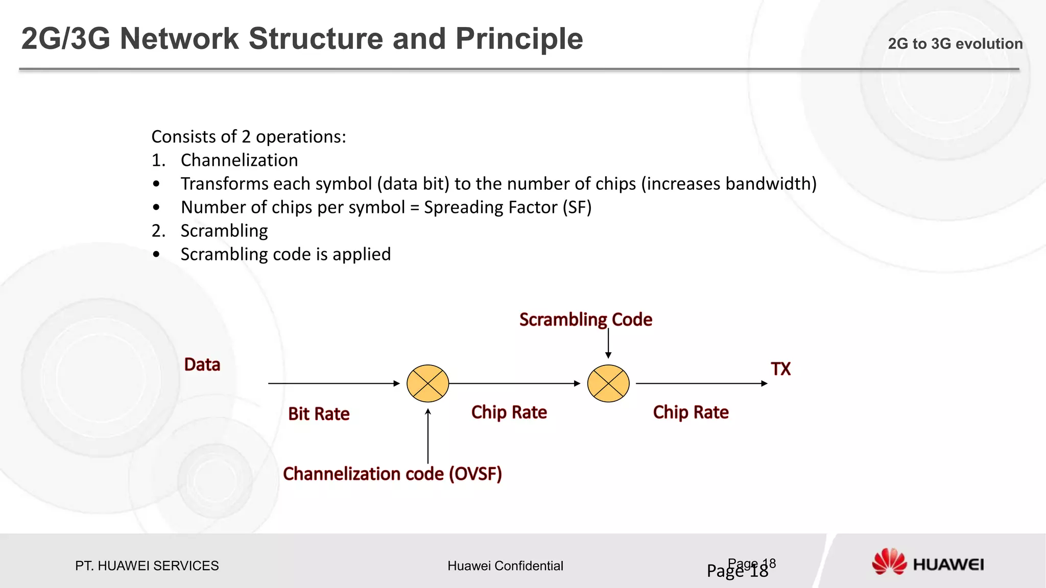 PT. HUAWEI SERVICES Huawei Confidential Page 18
Page 18
2G/3G Network Structure and Principle 2G to 3G evolution
Consists of 2 operations:
1. Channelization
• Transforms each symbol (data bit) to the number of chips (increases bandwidth)
• Number of chips per symbol = Spreading Factor (SF)
2. Scrambling
• Scrambling code is applied
 