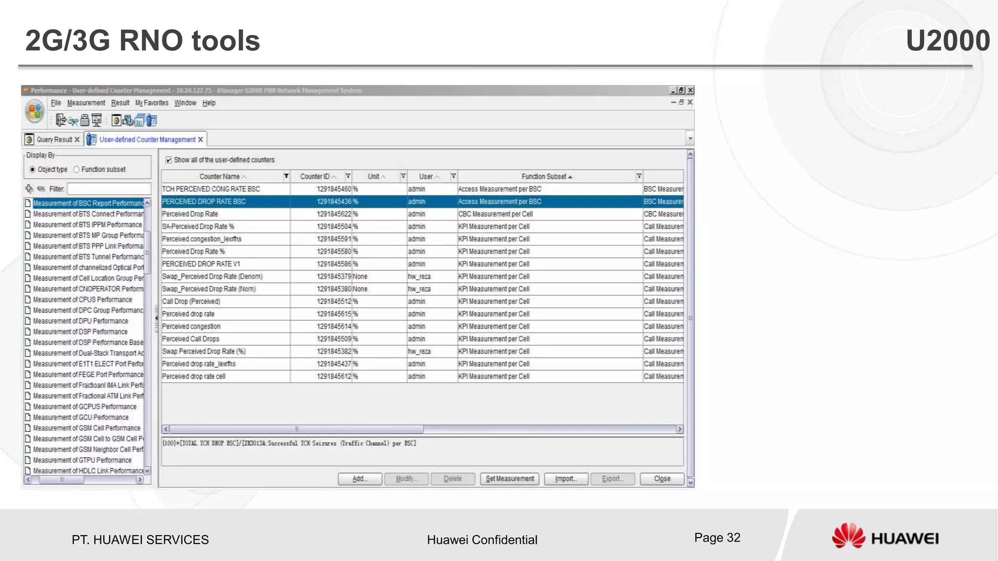 PT. HUAWEI SERVICES Huawei Confidential Page 32
2G/3G RNO tools U2000
 