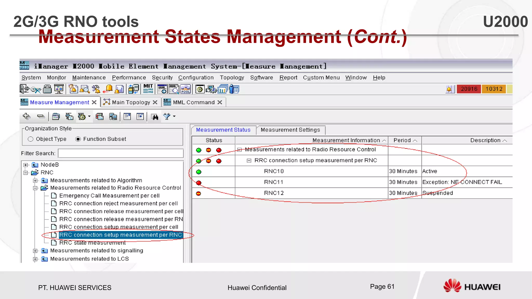 PT. HUAWEI SERVICES Huawei Confidential Page 61
Measurement States Management (Cont.)
2G/3G RNO tools U2000
 